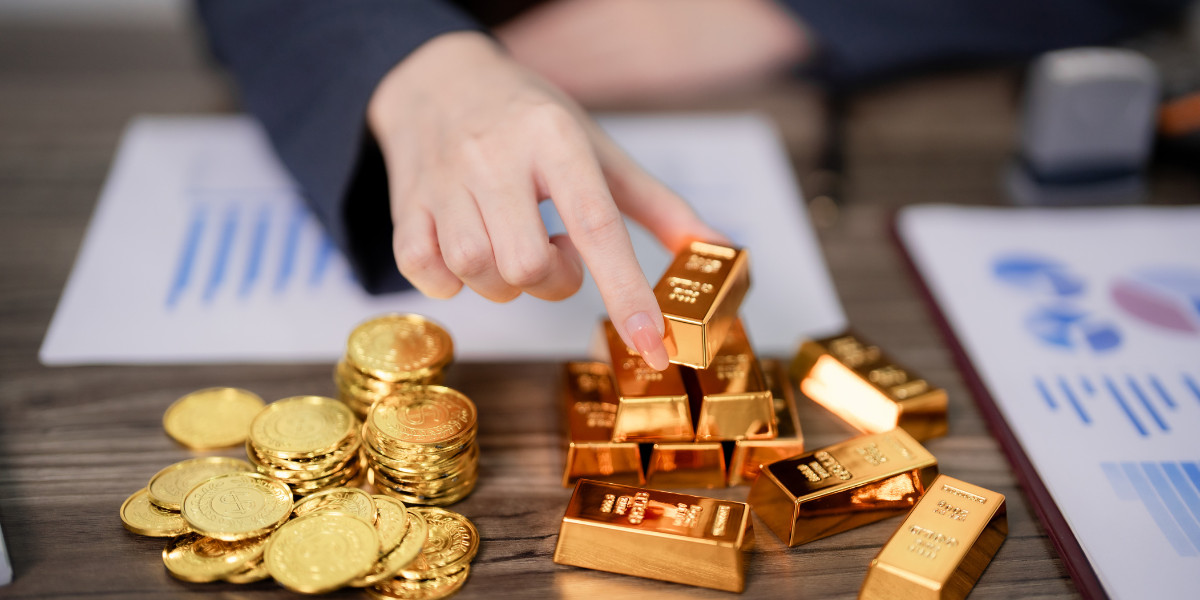best wealth management Charlotte best wealth management Charlotte